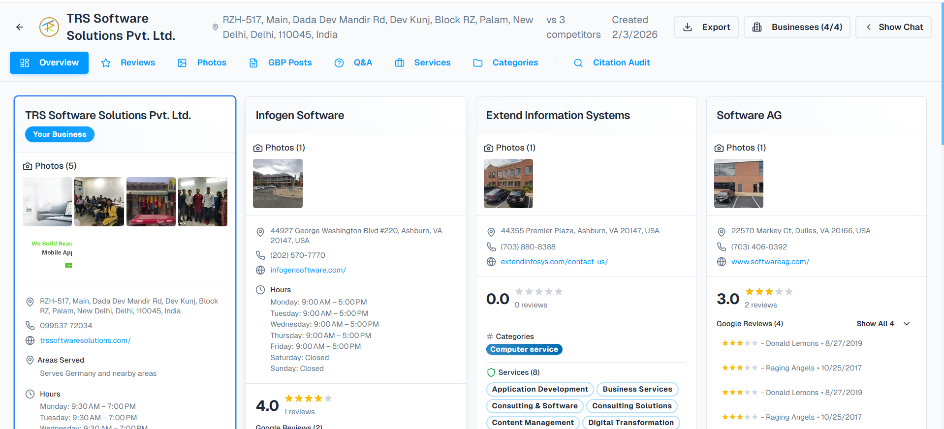 Local SEO Audit Interface