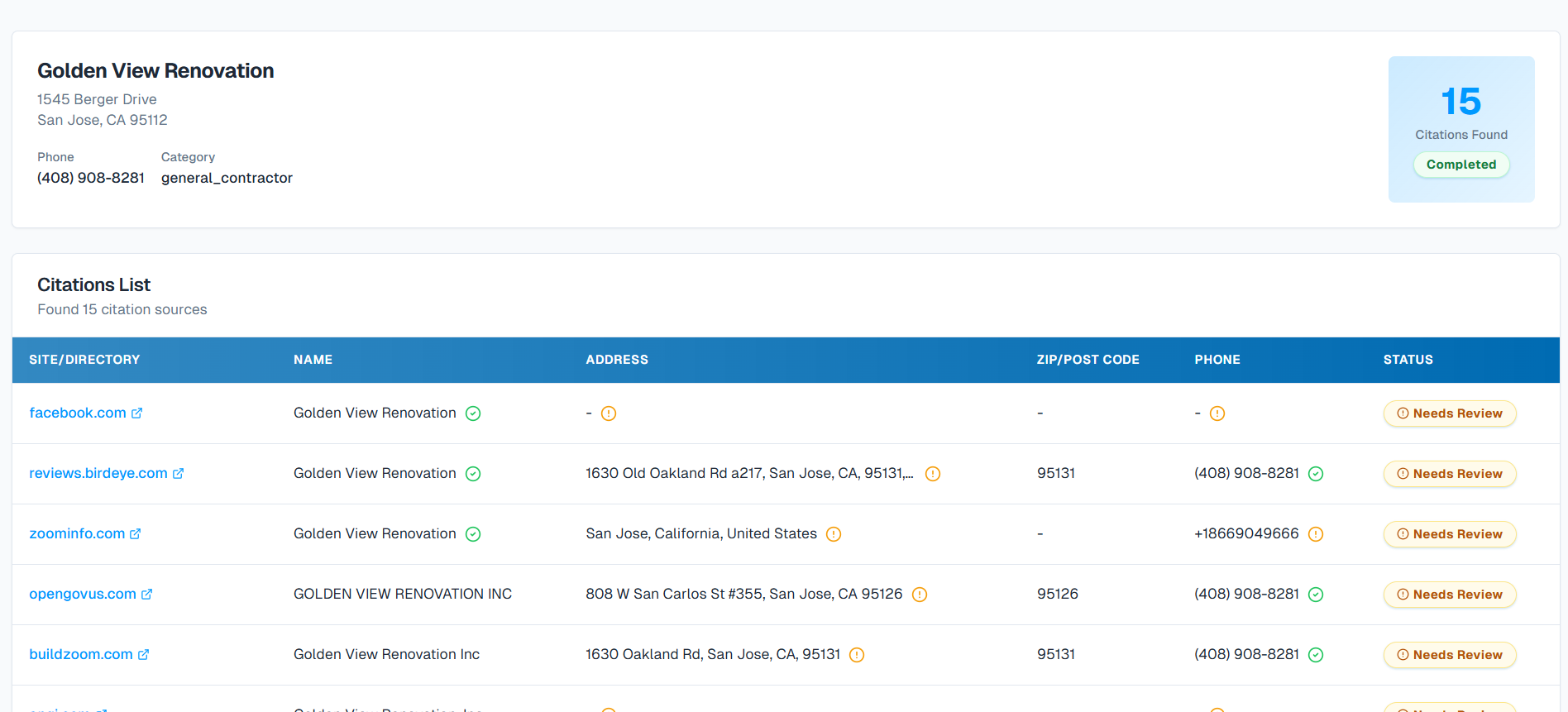 Citation Audit Interface