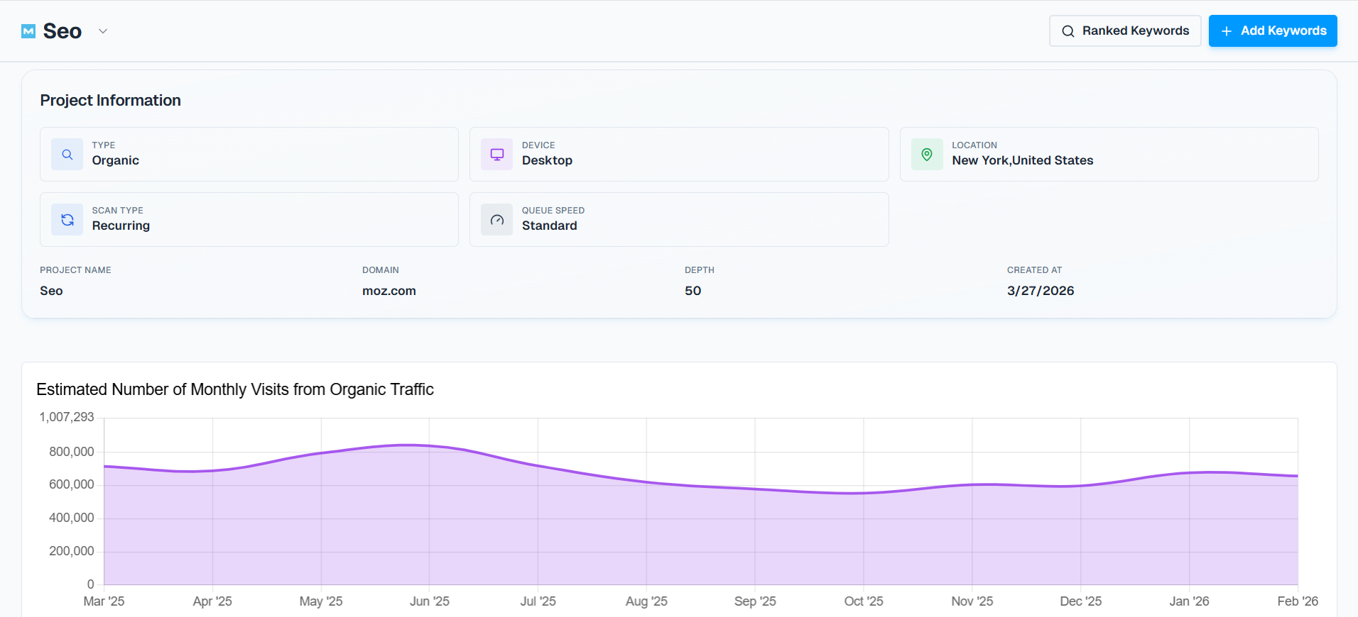 Rank Tracker Interface