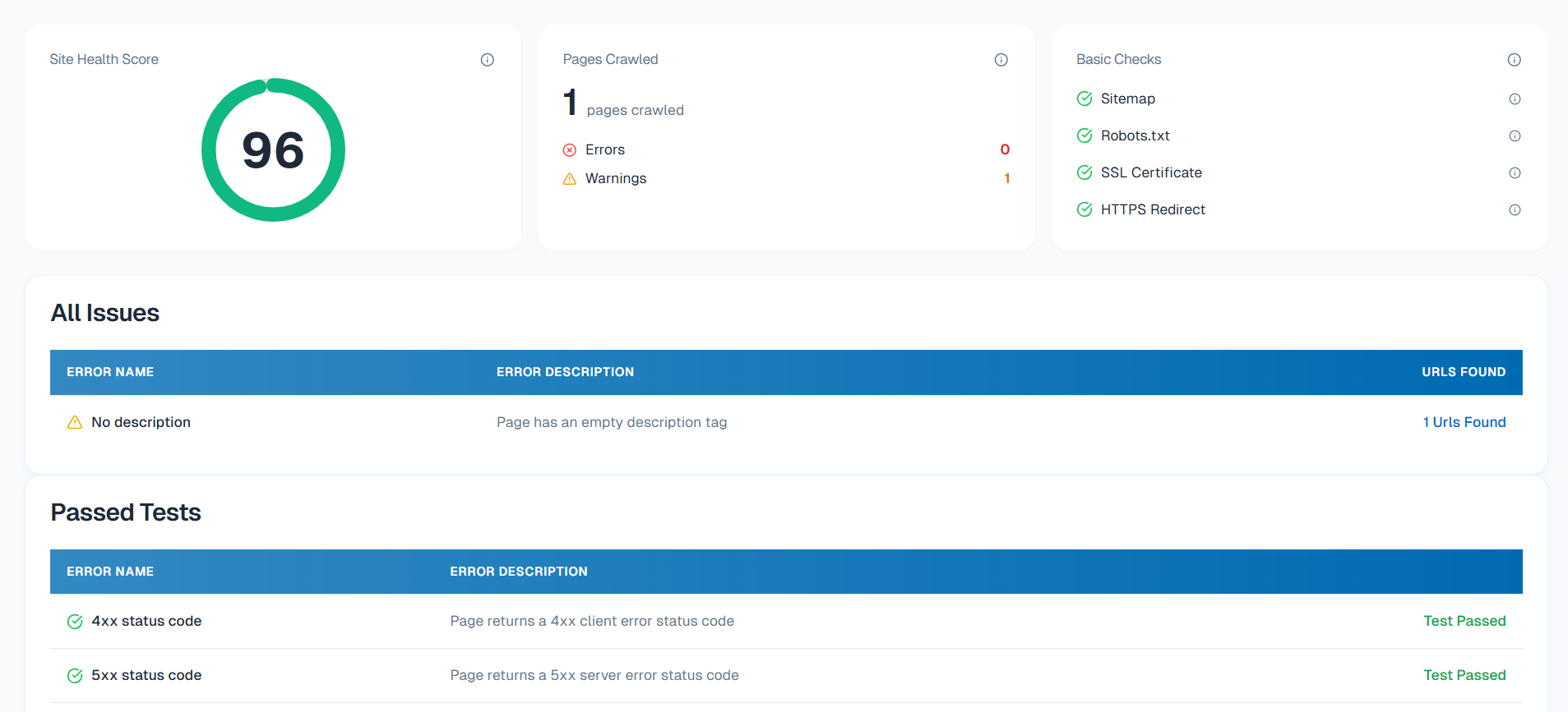 Site Audit Interface